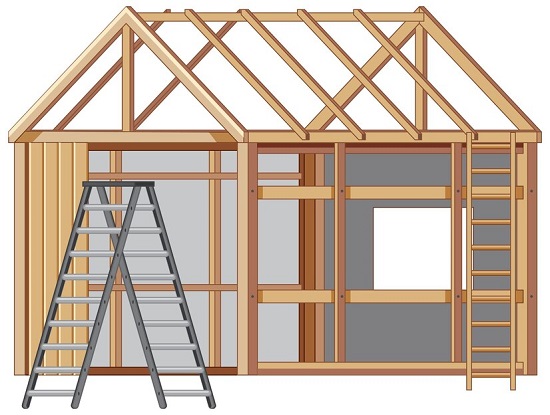 Loft Conversions for London’s Different Property Styles